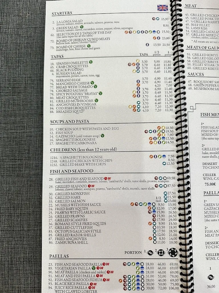 Menu_La Lonja_Lloret de Mar_image_2