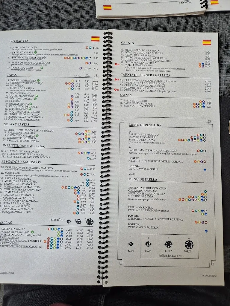 Menu_La Lonja_Lloret de Mar_image_3