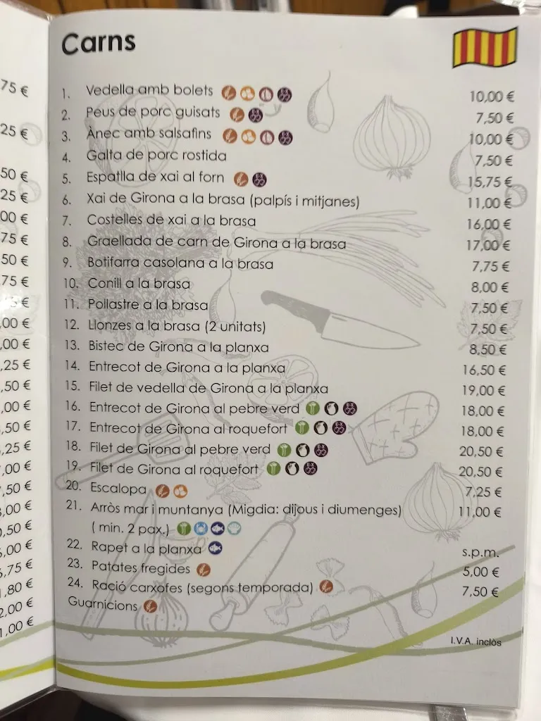 Menu_Restaurant Vall-llobrega_Mont-ras_image_4