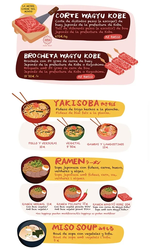 Menu_Food Truck Japonesa KOMO TO LOKO_Mont-ras_image_2