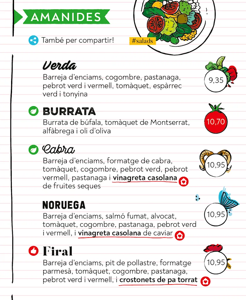 Menu_El Cafè del Firal_Olot_immagine_4