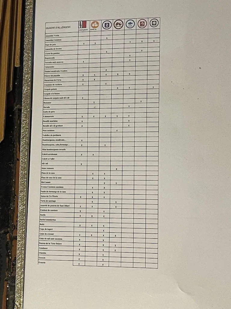 Menu_Restaurant Els Cortals_Sant Hilari Sacalm_image_1