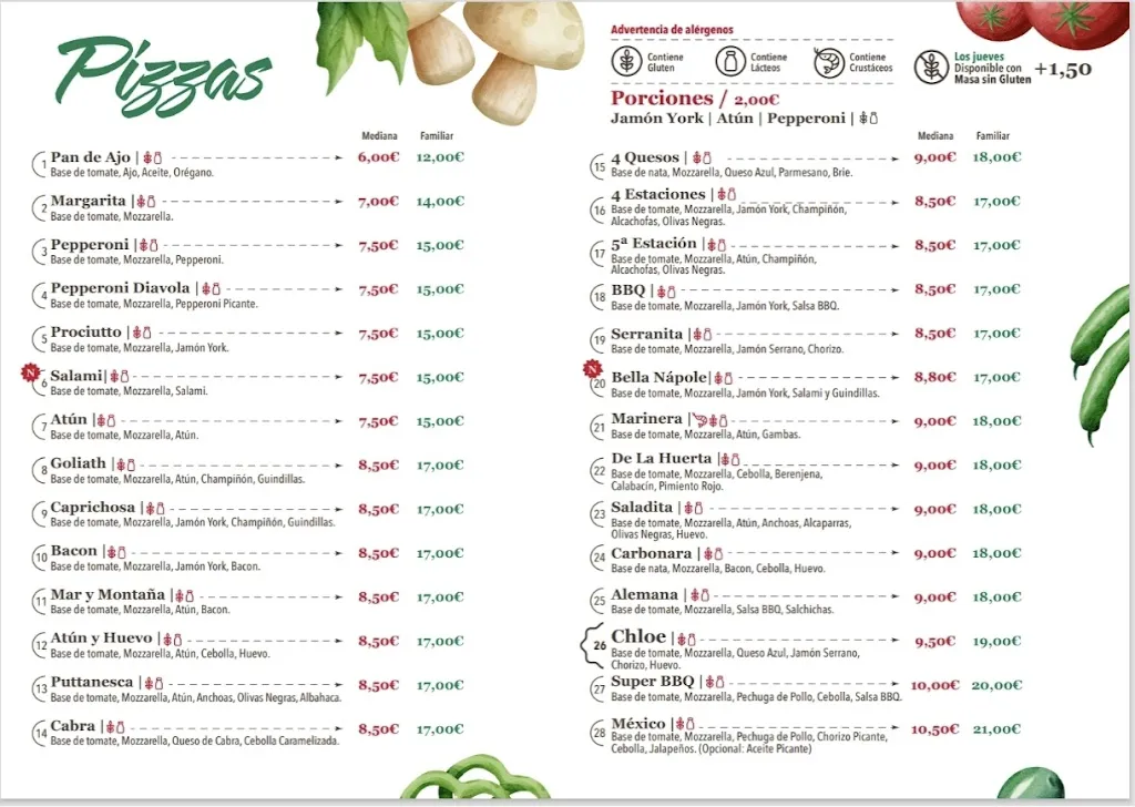 Menü_Pizzería Chloe_Albatera_Bild_2