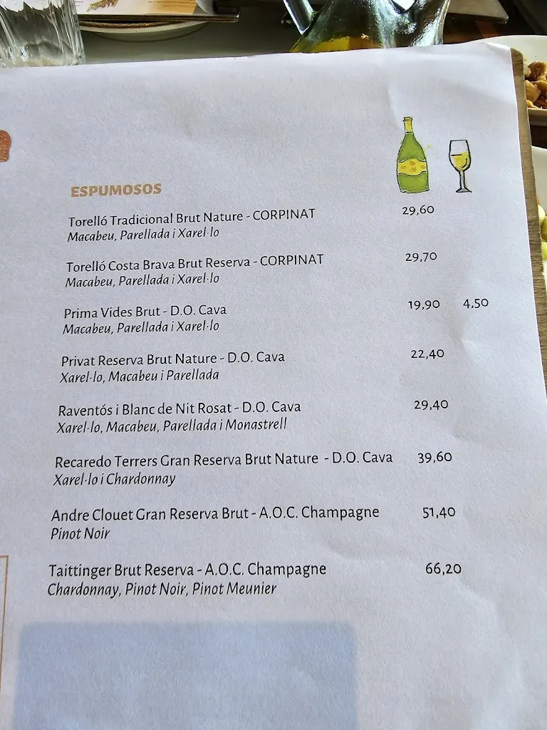 Menu_Restaurant Bell-lloc_Santa Cristina dAro_image_1