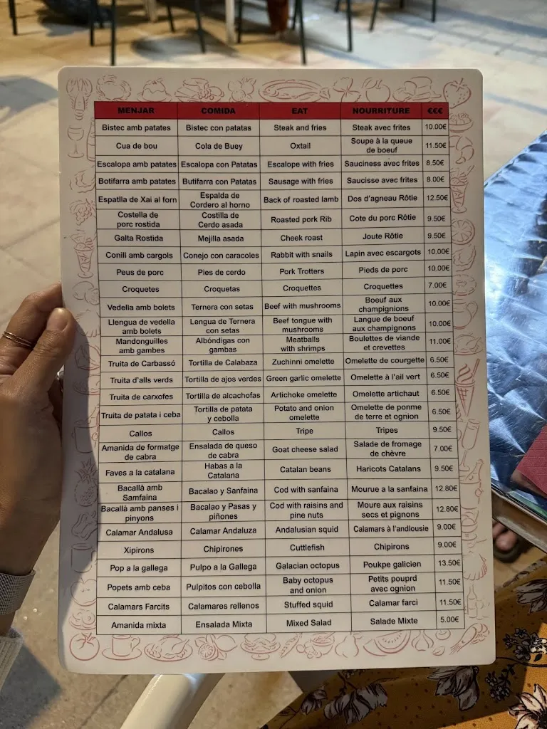 Menu_El Celler d'en Quim_Santa Cristina dAro_image_1