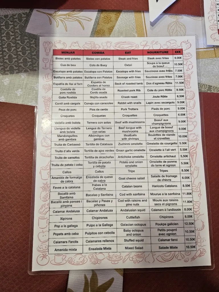 Menu_El Celler d'en Quim_Santa Cristina dAro_image_2