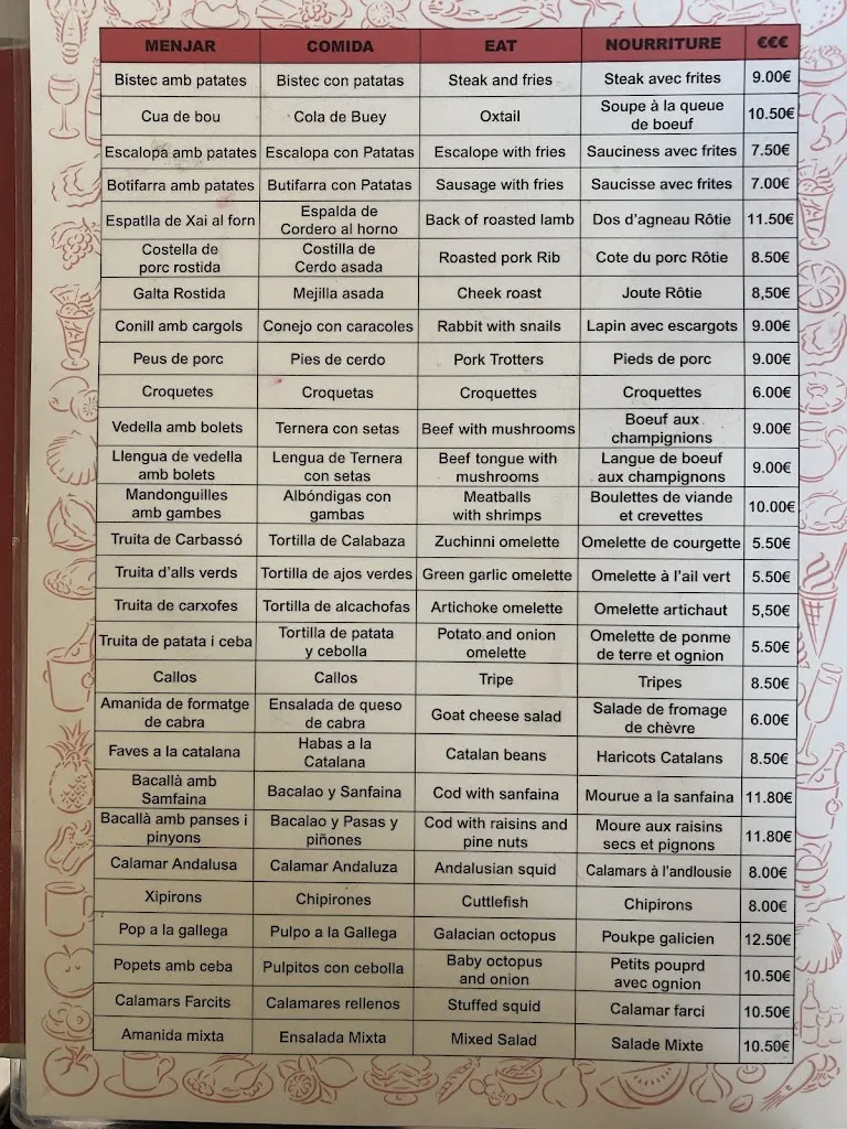 Menu_El Celler d'en Quim_Santa Cristina dAro_image_3