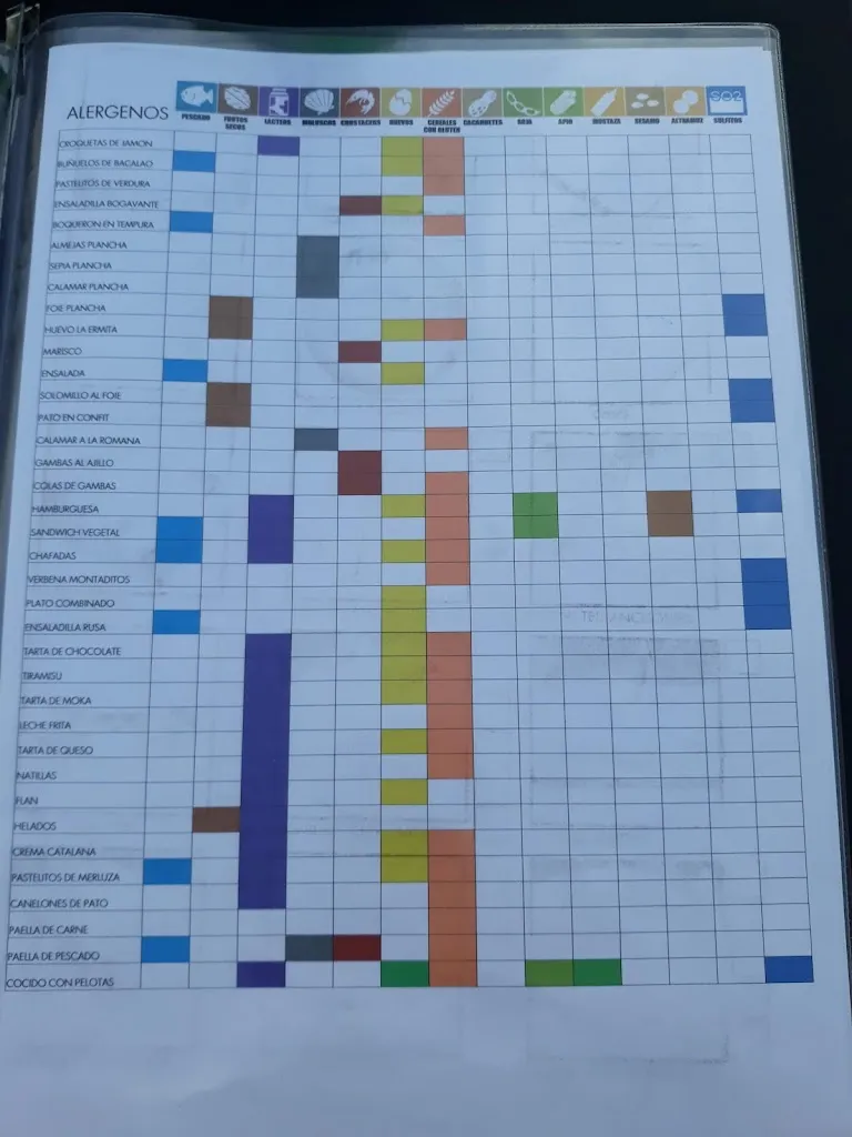 Menu_Restaurante Bar La Ermita_Algorfa_image_4