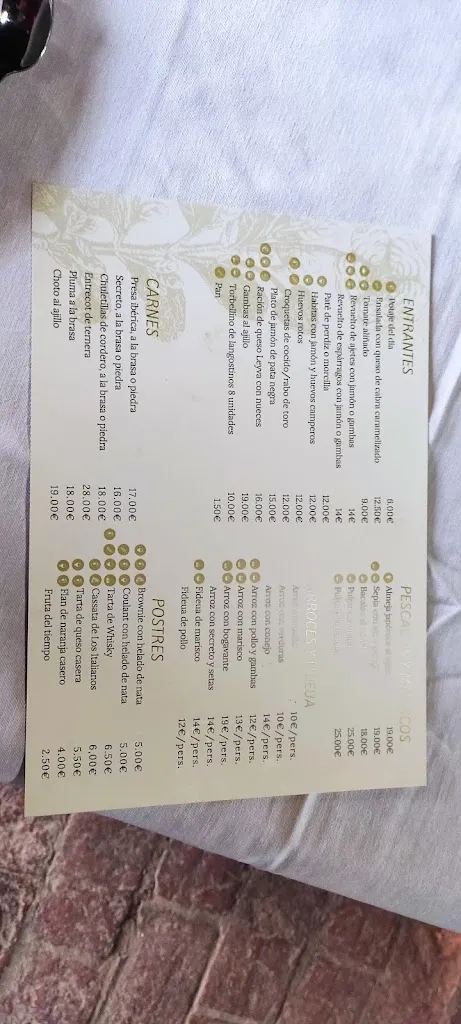 Menu_Almazara de Paulenca_Beas de Guadix_image_3