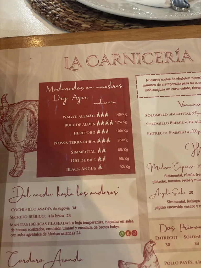 Menu_Donde Marian y Miguel_Cáñar_image_3