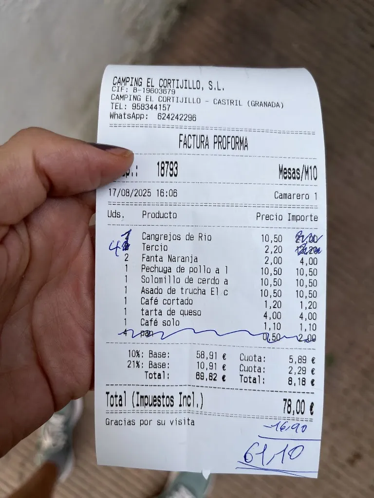 Nuria Aznar_Camping El Cortijillo_Castril_review