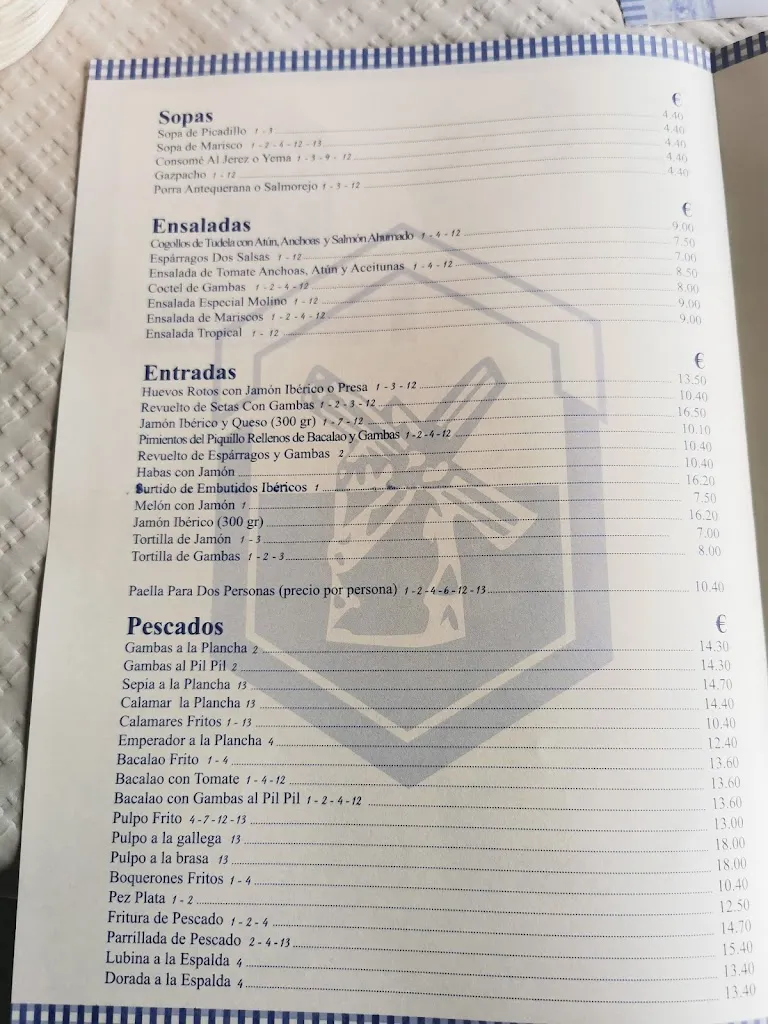 Menü_Steakhouse by Aitor pozuelo_Cijuela_Bild_3