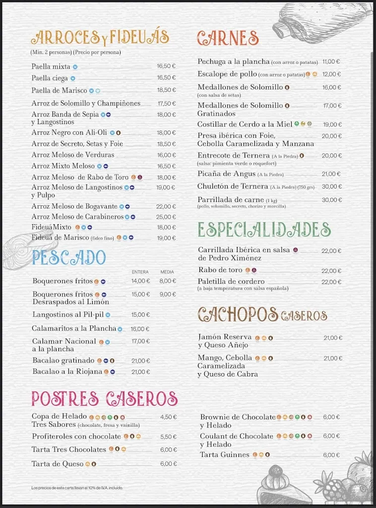 Menu_Restaurante - Arrocería La Niña_Churriana de la Vega_image_1