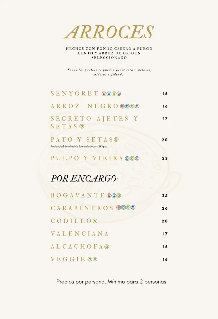 Menu_Casa Amaro_Gabias Las_immagine_3