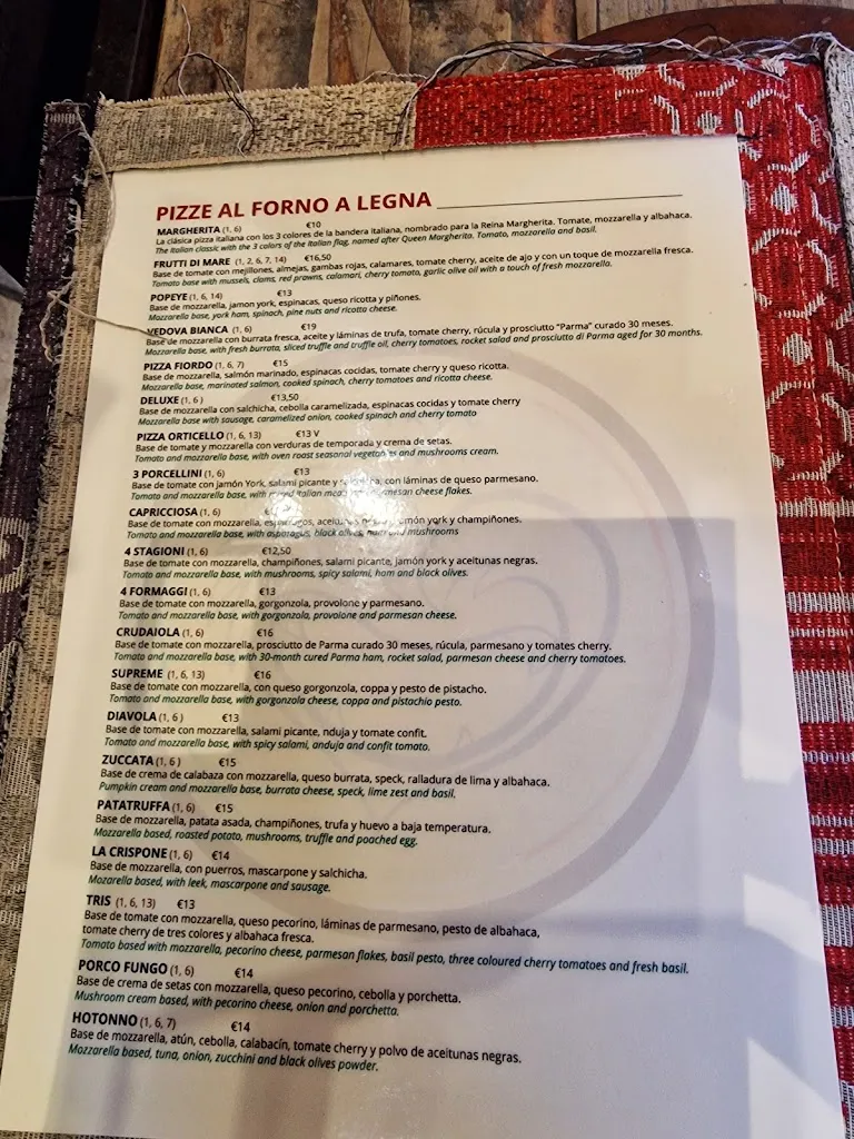 Menu_In Bocca Al Lupo Alicante_Alicante/Alacant_image_1