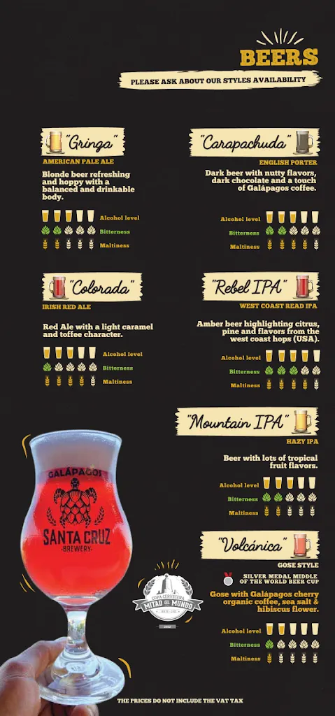 Menu_Santa Cruz Brewery_Galápagos_immagine_2