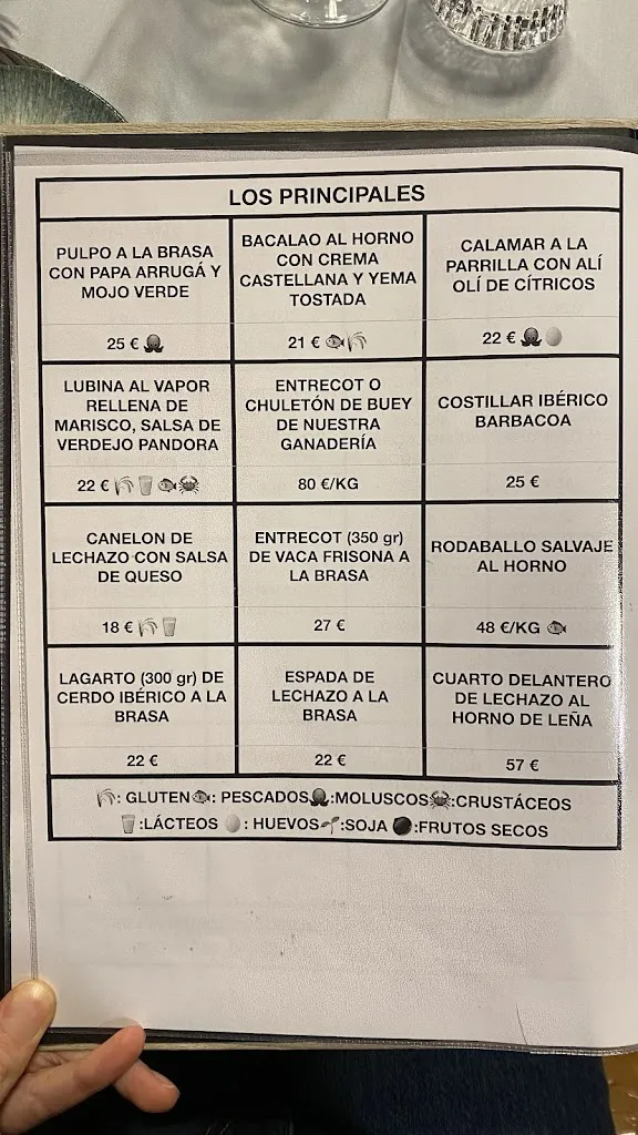 Menu_El Caño de la Vega_Rueda de la Sierra_image_2