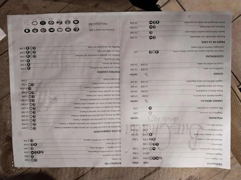 Menu_Bar Chotela_Aracena_image_3