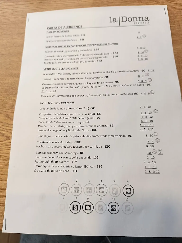 Menu_La Donna Gastrobar_Lucena del Puerto_image_2