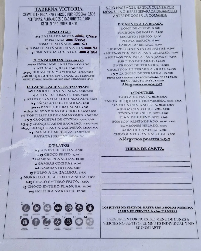 Menu_Taberna Victoria_Isla Cristina_immagine_2