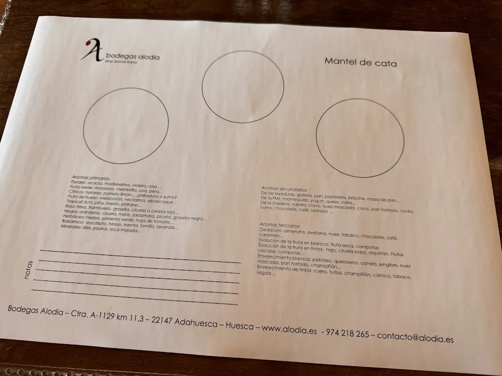 Menu_Bodegas Alodia_Adahuesca_image_1