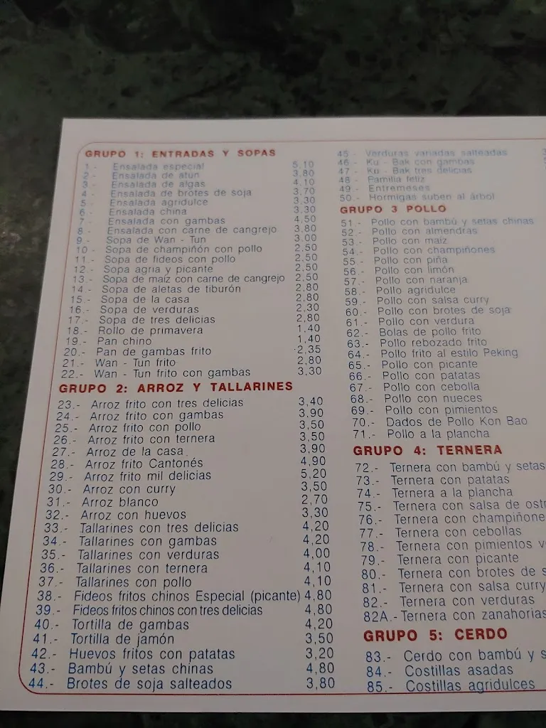 Irene Benavent_Restaurante Gran China_Valverde del Camino_review