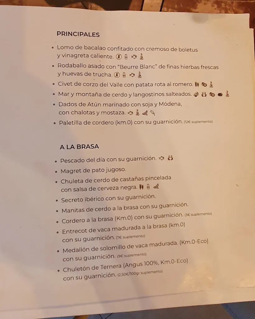 Menu_Restaurante Sánchez_Aínsa-Sobrarbe_image_1