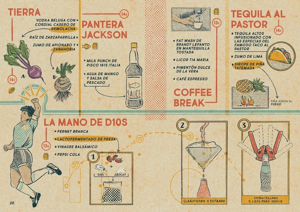 Menu_Salmon Guru - A CONTRACORRIENTE_Graus_immagine_1