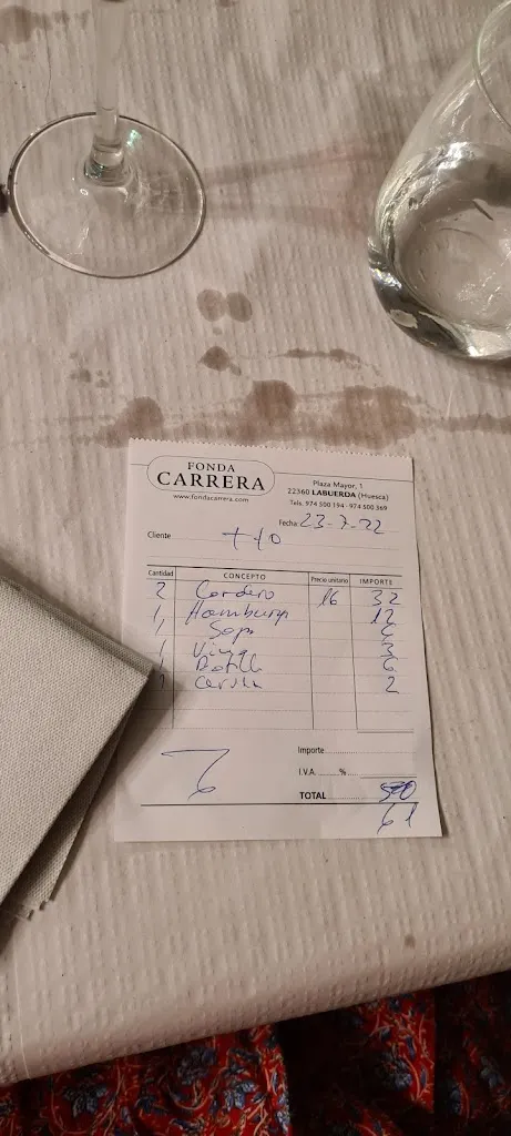 Dmitry Mirzonov_Restaurante Carrera_Labuerda_review