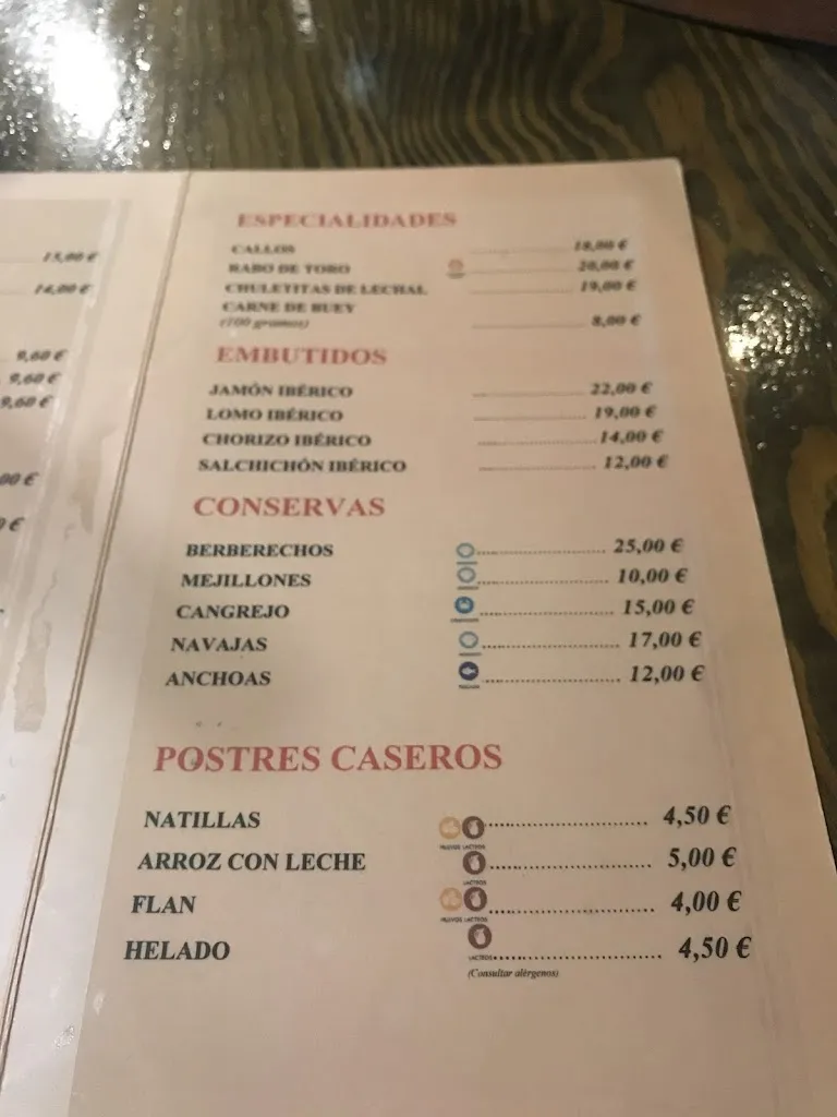 Menu_SIERRA HOUSE BAR_Seira_image_1