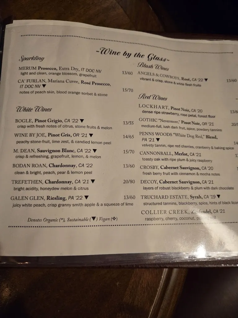 Menu_White Dog Cafe Wayne_Villanova_image_4