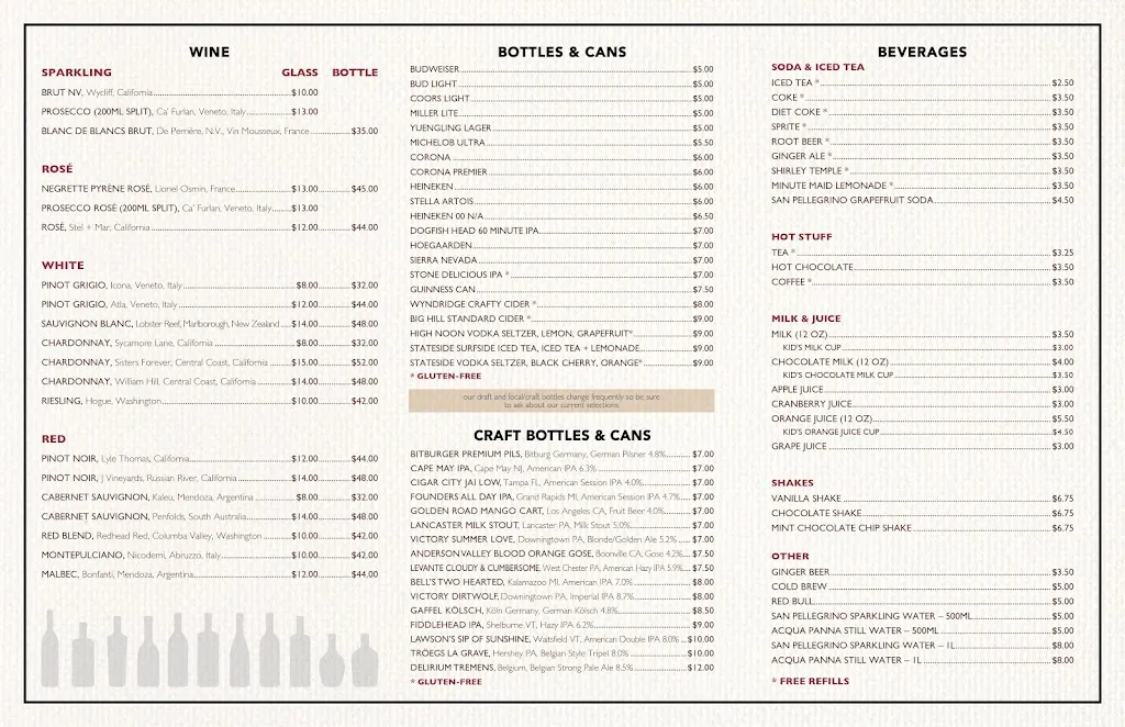 Menu_Christopher's a Neighborhood Place_Villanova_image_2