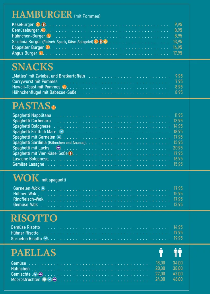 Menu_Sardinia Bar & Restaurant_Can Pastilla_image_2