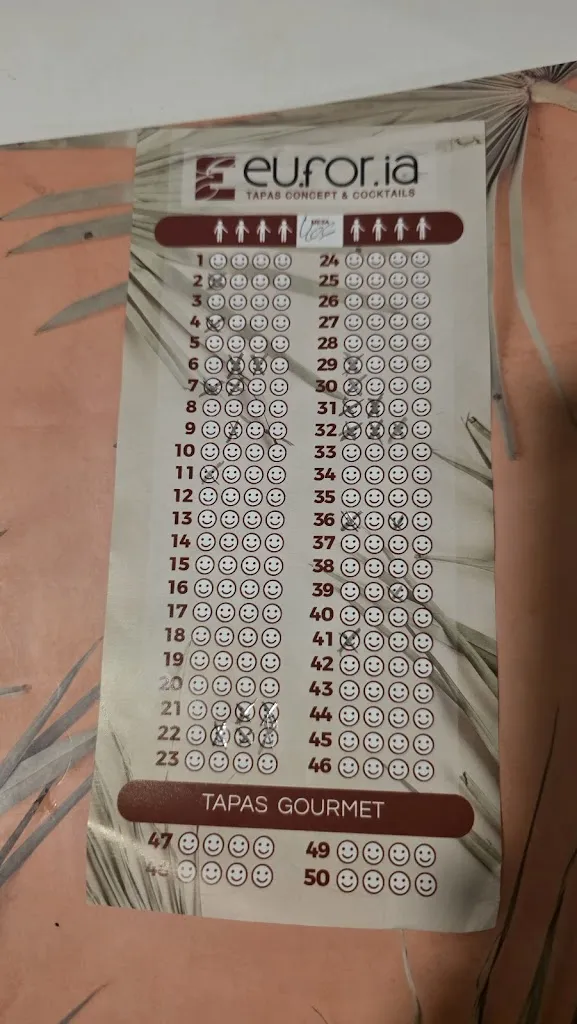 Menu_Euforia Tapas_Capdepera_image_4