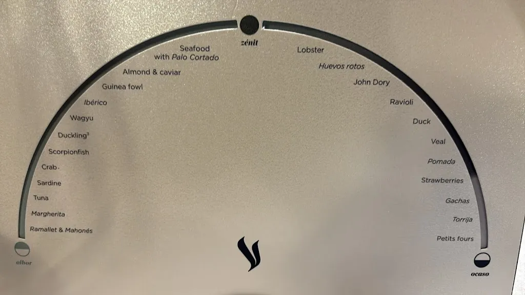 James Wong_VORO Restaurant_Capdepera_review