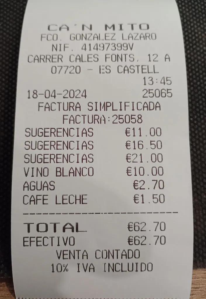 Jeff Smith_Mesón Ca'n Mito_Castell Es_review