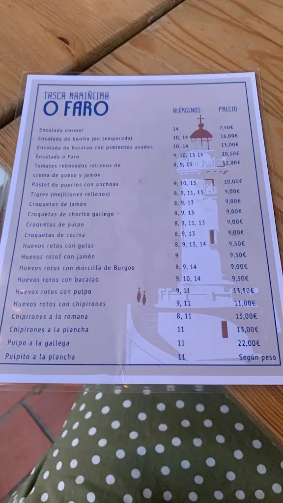 Menu_Restaurante O Faro_Coll d'en Rabassa_image_1