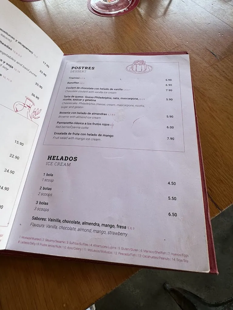 Menu_Restaurante Cocco Portitxol_Es Molinar_image_2