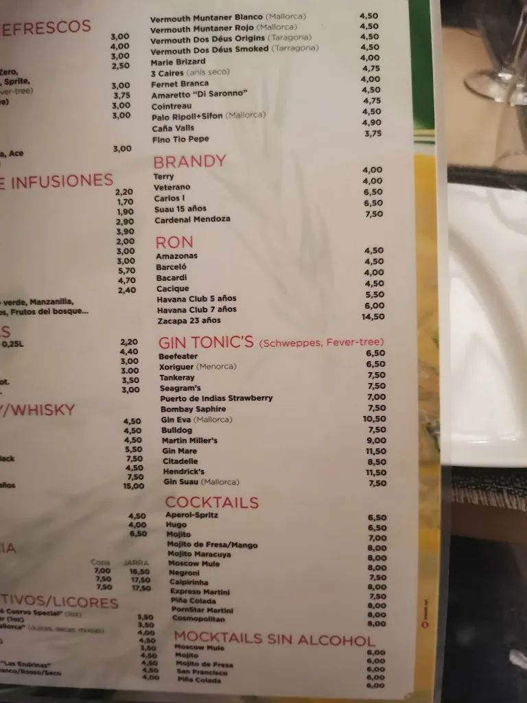 Menu_Restaurant Can Capó_Felanitx_image_2