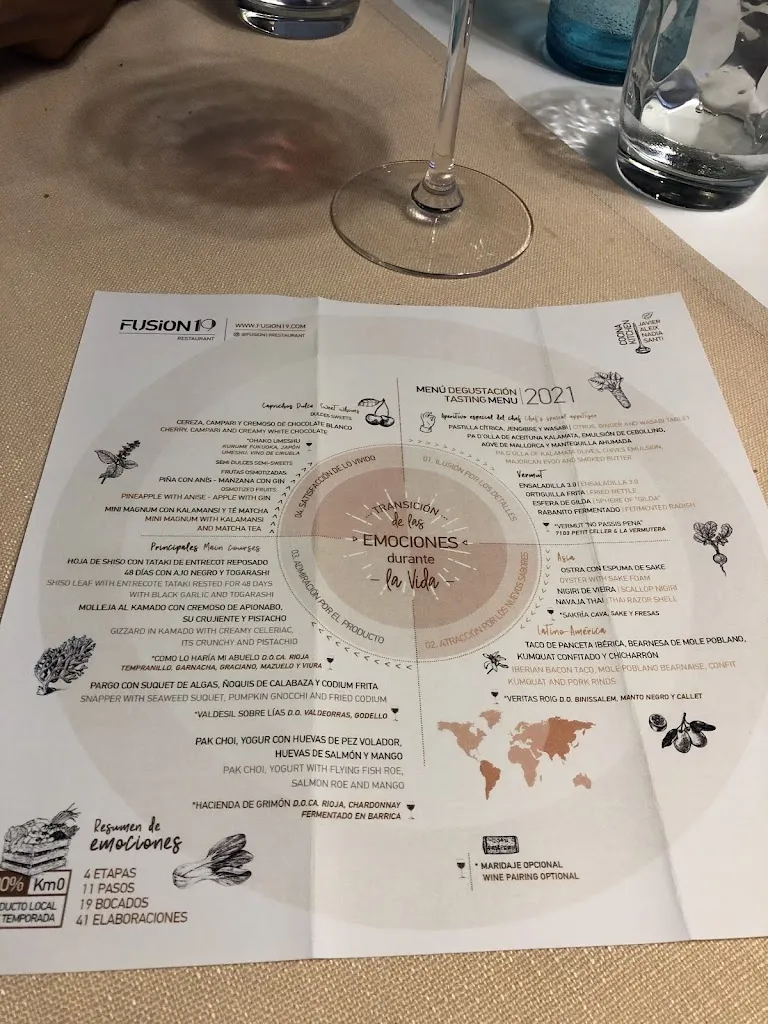 Menu_Fusion19 Restaurant_Muro_immagine_1