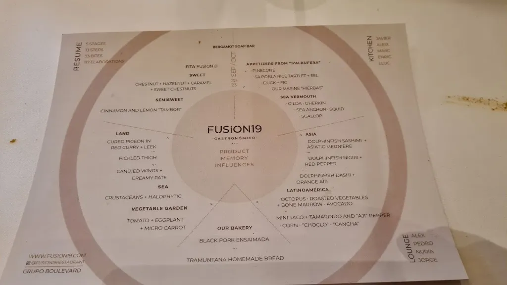 Menu_Fusion19 Restaurant_Muro_immagine_2