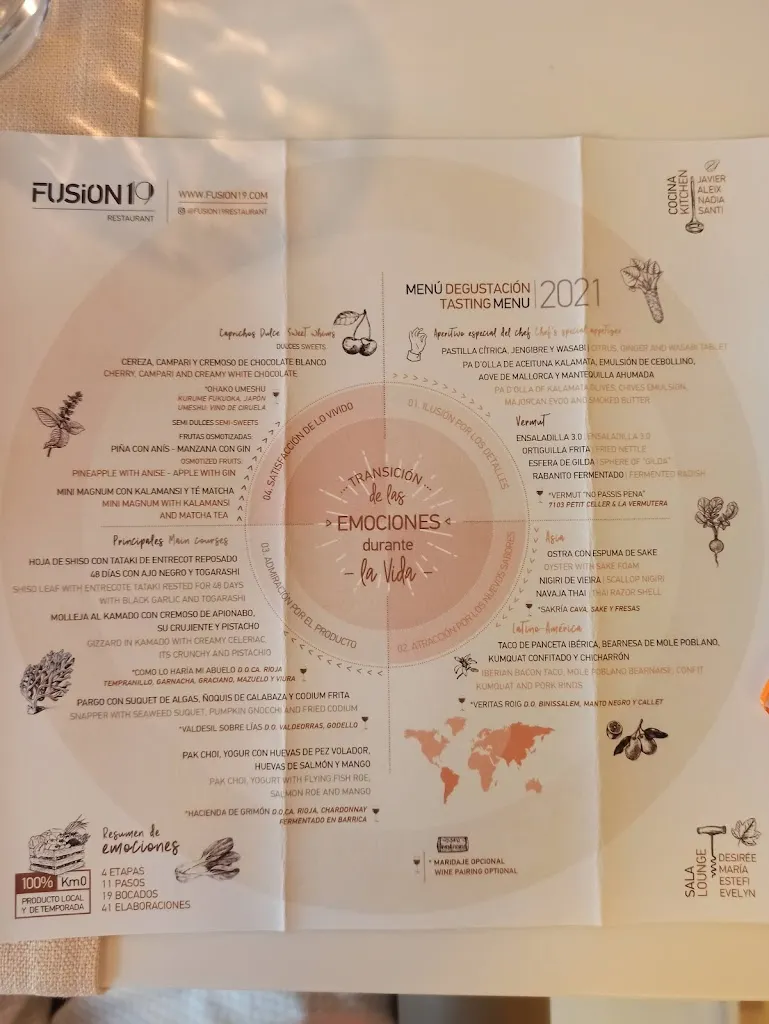 Menu_Fusion19 Restaurant_Muro_immagine_3