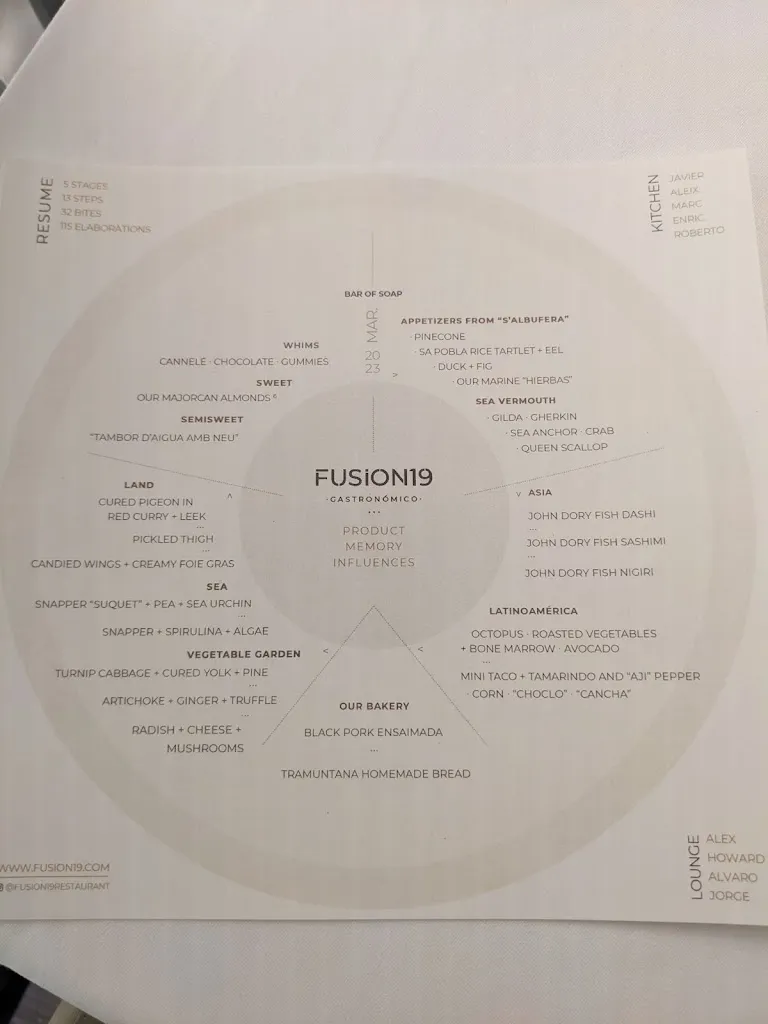 Menu_Fusion19 Restaurant_Muro_immagine_4