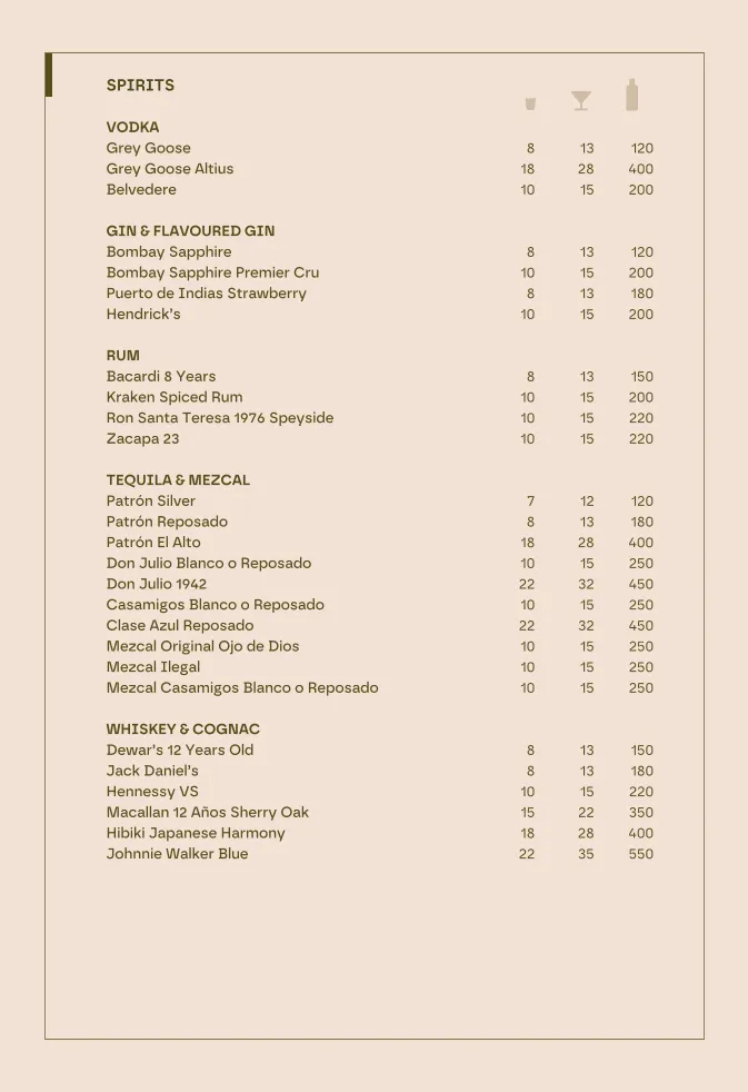 Menu_CIELITO | Restaurante Ibiza_Sant Antoni de Portmany_image_3