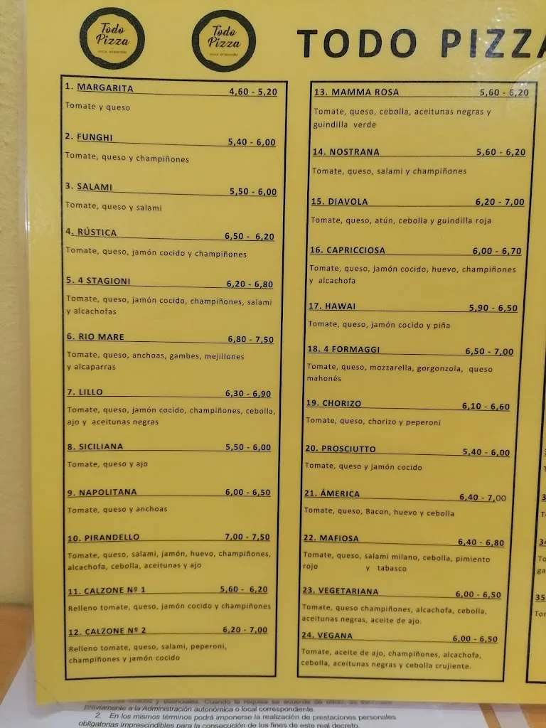 Menu_Pirandello's Pizza_Sant Llorenç des Cardassar_image_2