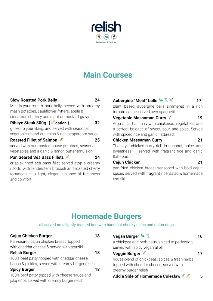 Menu_Relish Restaurant Ibiza_Sant Josep de sa Talaia_image_3