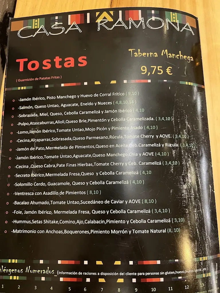 Vladislav Fomin_Taberna Manchega Casa Ramona_Arjona_review