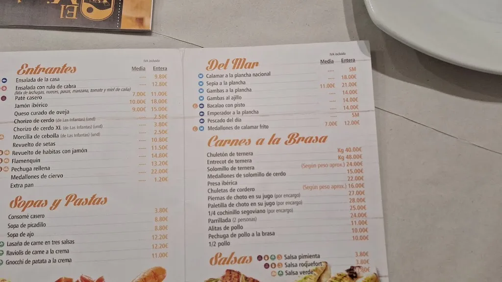 Menu_Parrilla 