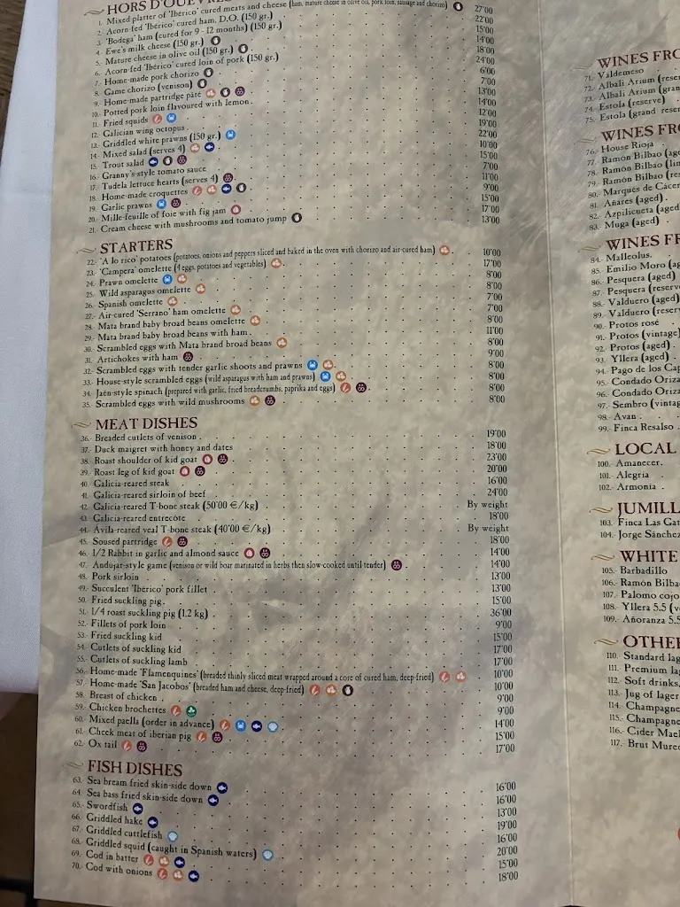 Menu_Restaurante los Pinos_Andújar_image_2