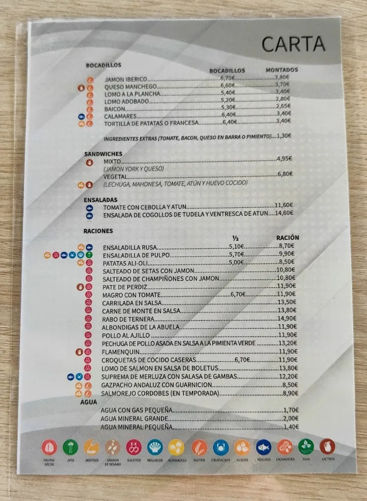 Menu_Restaurante Balcon De Andalucia_Andújar_image_1